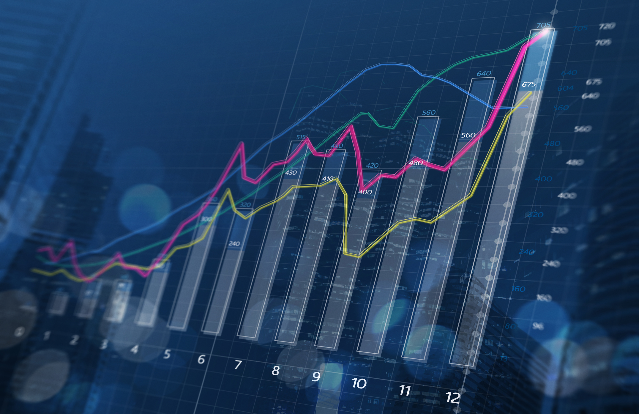 What is Spend Analytics